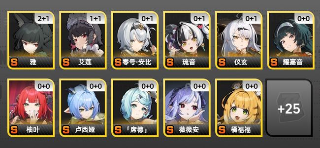 绝区零43黄 32角色黄 24S角色 11S音擎 15S邦布 女主 60