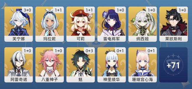 原神89黄 68角色黄 21武器黄 38五星角色 16五星武器 男主 60级