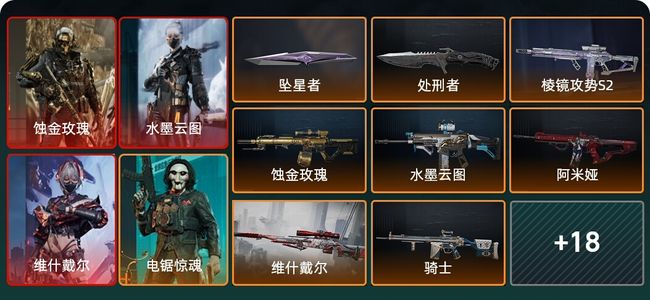三角洲行动总资产188.8M 7干员外观 2近战 24传说枪械 烽火：黄金 战场：无军衔