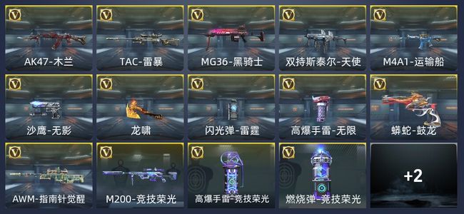 穿越火线：枪战王者19英雄武器 22万化 新锐