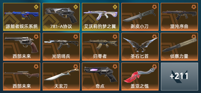 无畏契约72橙皮 3金皮 26紫皮 225皮肤 183340皮肤总价值 1990已用源晶