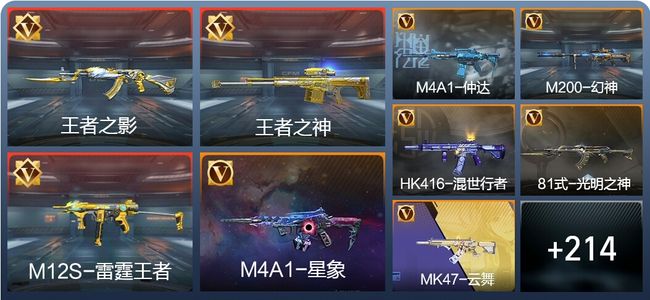 穿越火线：枪战王者10王者 223英雄武器 8英雄角色 401万化 枪皇