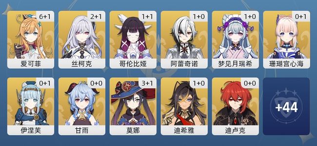 原神37黄 28角色黄 9武器黄 13五星角色 9五星武器 女主 58级