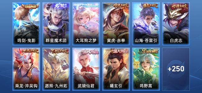 王者荣耀V8 1典藏 1无双 27传说 86史诗 261皮肤 最强王者