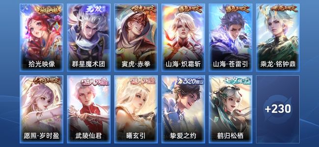 王者荣耀V8 1典藏 1无双 23传说 76史诗 241皮肤 绝世王者