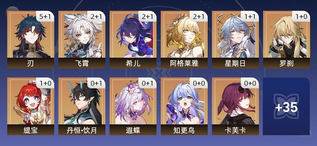 崩坏：星穹铁道70黄 54角色黄 16光锥黄 24五星角色 12五星光锥 70级 女主
