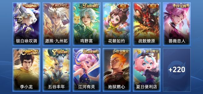王者荣耀V7 1典藏 4传说 55史诗 232皮肤 121英雄 非凡王者