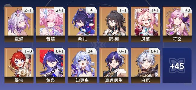 崩坏：星穹铁道86黄 54角色黄 32光锥黄 34五星角色 20五星光锥 70级 女主