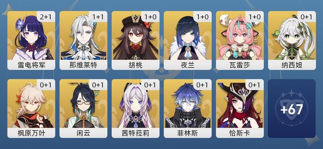 原神65黄 53角色黄 12武器黄 32五星角色 12五星武器 女主 60级