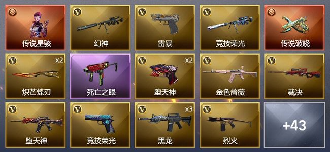 穿越火线（CF）1传说角色 1传说武器 2王者武器 98V武器 5V角色 7皮肤 可排位