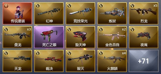 穿越火线（CF）1传说角色 1传说武器 6王者武器 4炫金武器 129V武器 5V角色 30皮肤 可排位 新锐