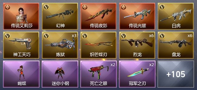 穿越火线（CF）1传说角色 2传说武器 1王者武器 6炫金武器 126V武器 6V角色 49皮肤 可排位 新锐