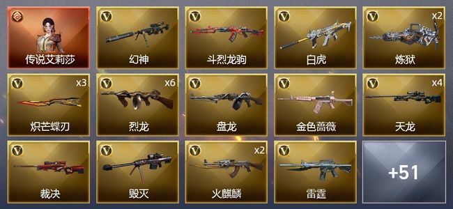 穿越火线（CF）1传说角色 3王者武器 5炫金武器 93V武器 7V角色 26皮肤 可排位 新锐