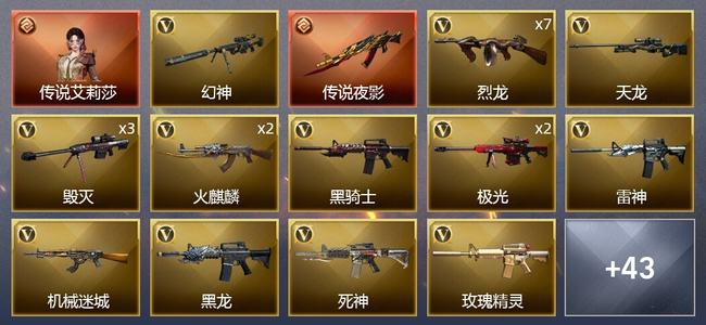 穿越火线（CF）1传说角色 1传说武器 3王者武器 2炫金武器 56V武器 2V角色 27皮肤 传奇