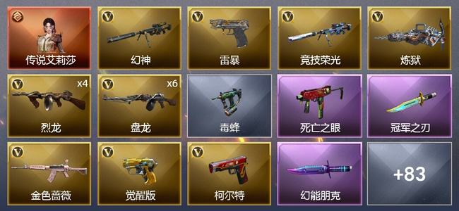 穿越火线（CF）1传说角色 0传说武器 7王者武器 5炫金武器 120V武器 5V角色 36皮肤 新锐