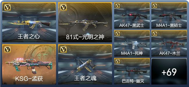 穿越火线：枪战王者2王者武器 88英雄武器 1英雄角色 101万化 枪王