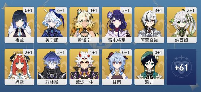 原神108黄 82角色黄 26武器黄 27五星角色 24五星武器 女主 60级