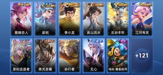 王者荣耀28史诗 132皮肤 120英雄 永恒钻石I