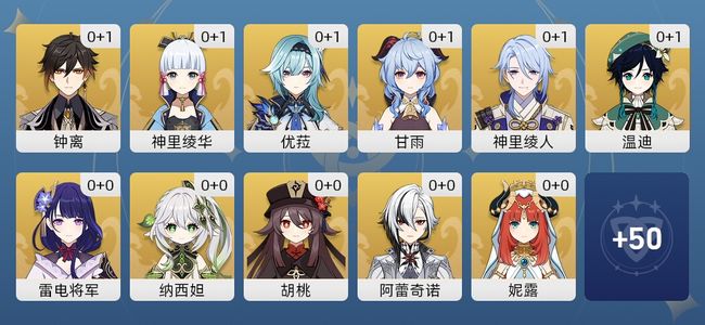 原神43黄 34角色黄 9武器黄 24五星角色 9五星武器 女主 60级