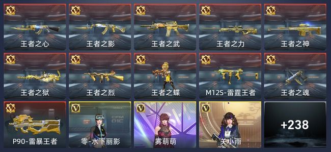 穿越火线：枪战王者V7 11王者 244英雄武器 8英雄角色 427万化 枪王SS