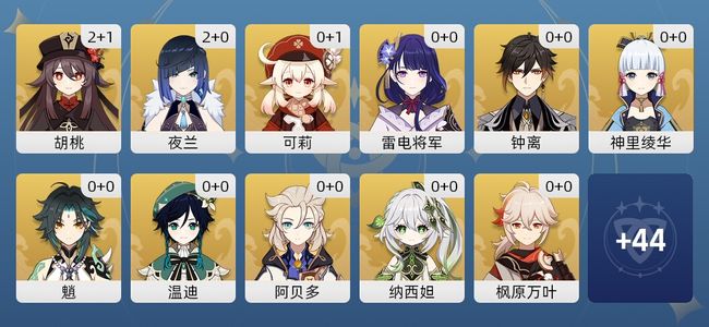 原神31黄 28角色黄 3武器黄 19五星角色 3五星武器 女主 58级