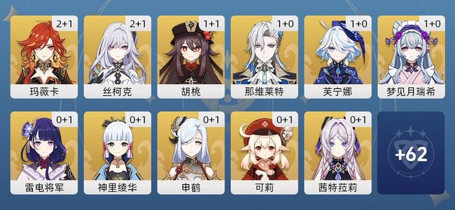 原神59黄 44角色黄 15武器黄 27五星角色 15五星武器 女主 60级