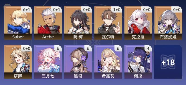 崩坏：星穹铁道21黄 14角色黄 7光锥黄 7五星角色 3五星光锥 66级 女主