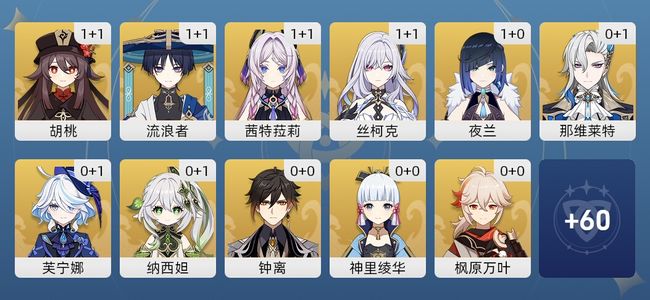 原神55黄 40角色黄 15武器黄 27五星角色 12五星武器 男主 60级