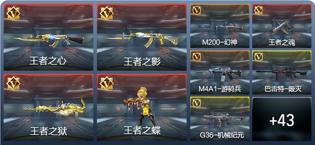 穿越火线：枪战王者V7 14王者 127英雄武器 7英雄角色 333万化 新锐