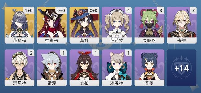 原神4黄 4角色黄 3五星角色 女主 50级