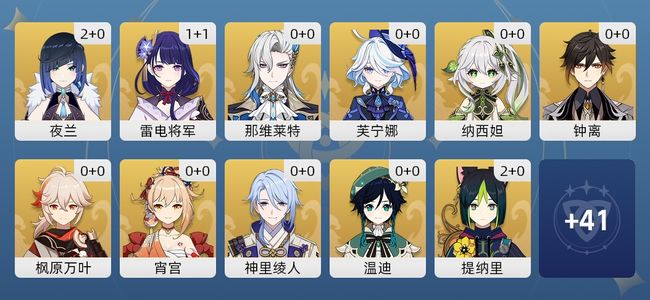 原神26黄 22角色黄 4武器黄 15五星角色 4五星武器 女主 58级