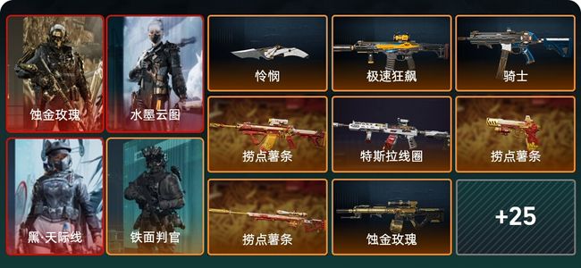 三角洲行动总资产272.5M 7干员外观 1近战 32传说枪械 烽火：白银 战场：