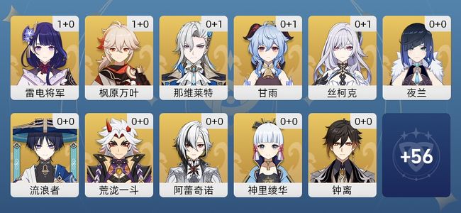 原神39黄 32角色黄 7武器黄 24五星角色 7五星武器 女主 58级