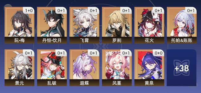 崩坏：星穹铁道74黄 38角色黄 36光锥黄 27五星角色 20五星光锥 70级 女主