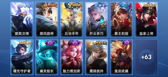 王者荣耀商品标题将由系统生成