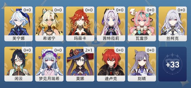 原神18黄 14角色黄 4武器黄 12五星角色 4五星武器 女主 56级