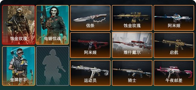 三角洲行动总资产99.6M 3干员外观 1近战 8传说枪械 烽火：三角洲巅峰 战场：上等兵