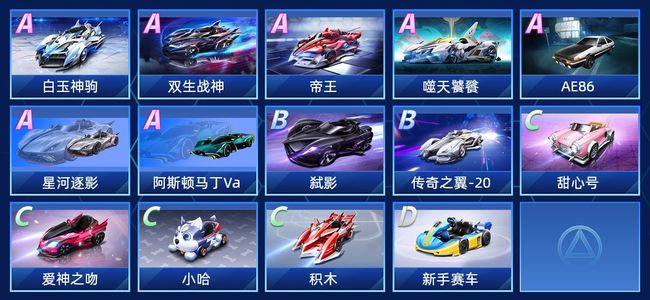 QQ飞车手游V1 7永久A车 14永久赛车 9宠物 女号 黄金