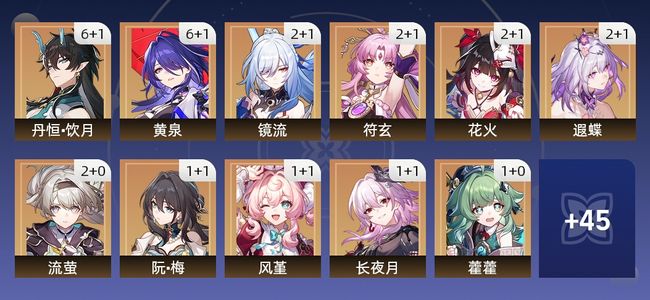 崩坏：星穹铁道104黄 74角色黄 30光锥黄 34五星角色 19五星光锥 70级 男主