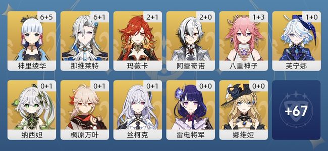 原神107黄 71角色黄 36武器黄 33五星角色 20五星武器 女主 60级