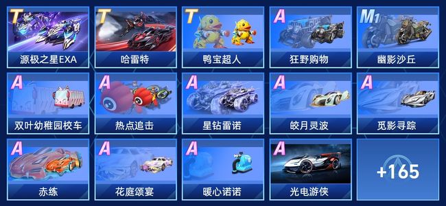 QQ飞车手游V11 3永久T车 106永久A车 179永久赛车 100宠物 女号 车神