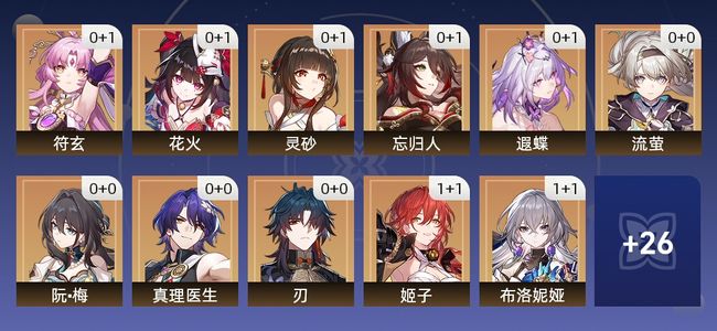 崩坏：星穹铁道38黄 19角色黄 19光锥黄 16五星角色 10五星光锥 70级 女主
