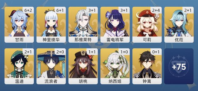 原神136黄 99角色黄 37武器黄 43五星角色 23五星武器 女主 60级