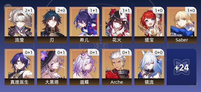 崩坏：星穹铁道92黄 55角色黄 37光锥黄 35五星角色 15五星光锥 70级 女主