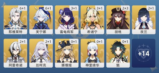 原神91黄 68角色黄 23武器黄 27五星角色 18五星武器 女主 60级