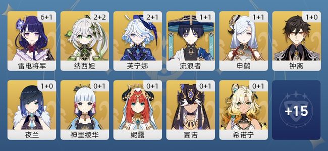 原神76黄 57角色黄 19武器黄 28五星角色 16五星武器 女主 60级