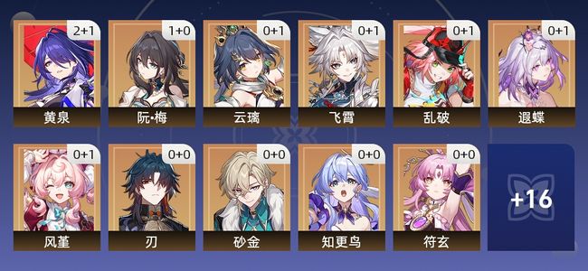 崩坏：星穹铁道63黄 35角色黄 28光锥黄 27五星角色 16五星光锥 70级 男主