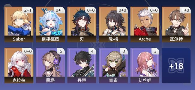 崩坏：星穹铁道17黄 10角色黄 7光锥黄 7五星角色 3五星光锥 61级 女主