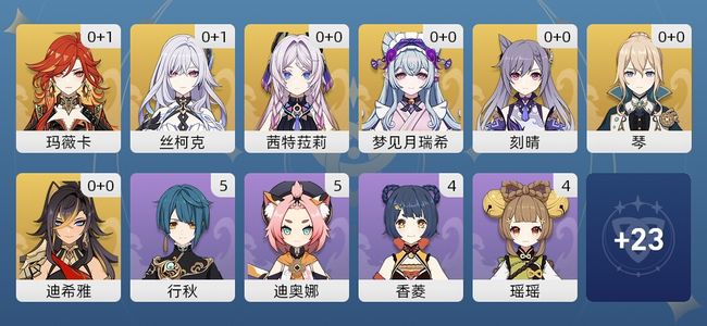 原神10黄 7角色黄 3武器黄 7五星角色 3五星武器 男主 55级