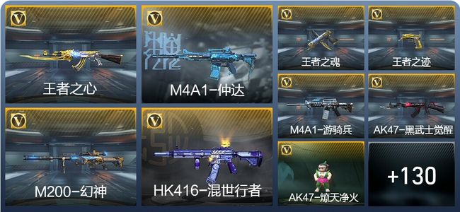 穿越火线：枪战王者V6 18王者武器 161英雄武器 2英雄角色 216万化 枪皇S